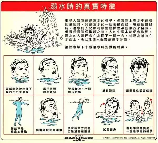 夏天玩水，一定要知道的防溺水知識！