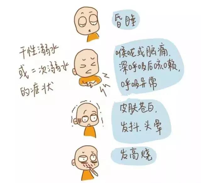 夏天玩水，一定要知道的防溺水知識！